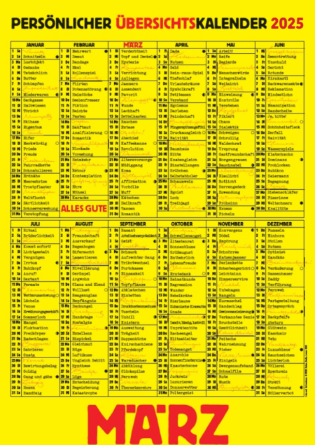 Plakat: Persönlicher Übersichtskalender 2025
